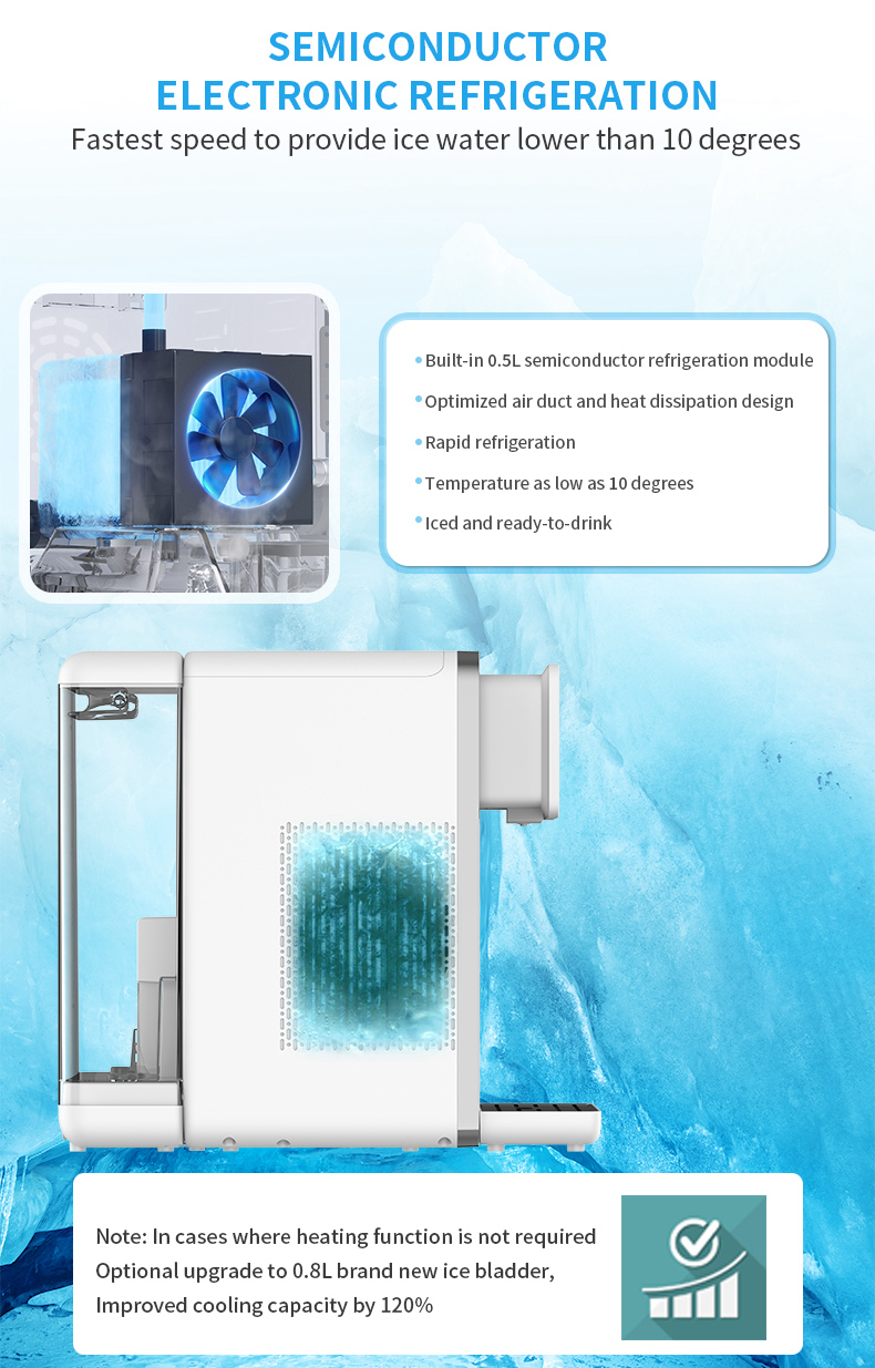 sparkling water machine manufacturers